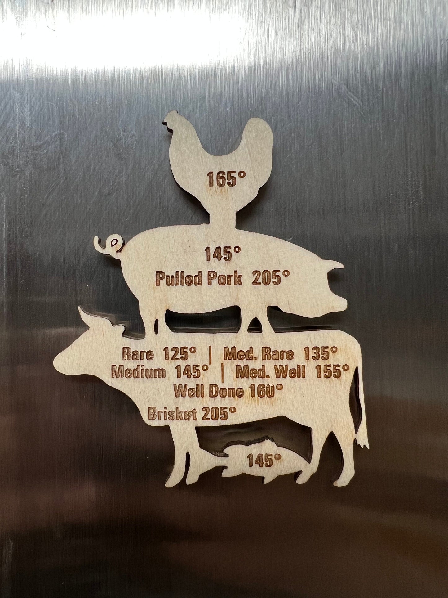 Meat Temperature Magnet